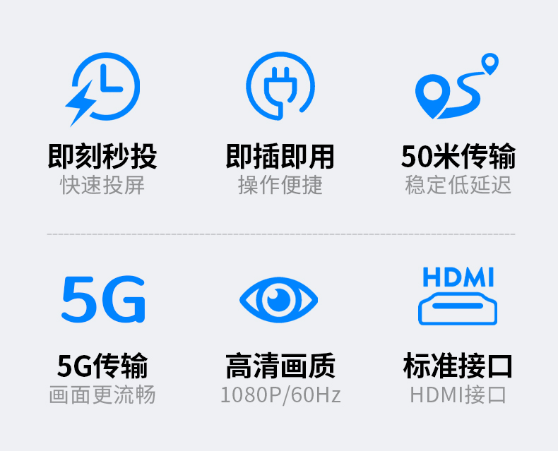 【Z512】晶华HDMI无线传输器（50米）