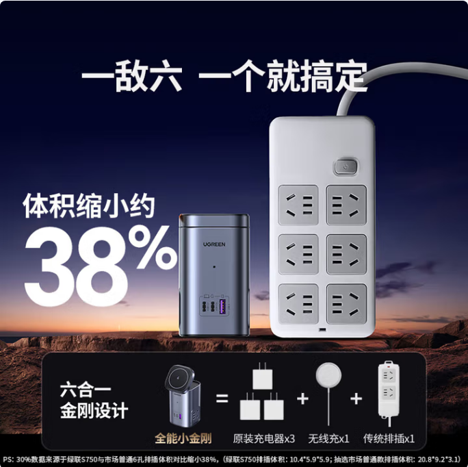 绿联100W充电器pd多口快充45116