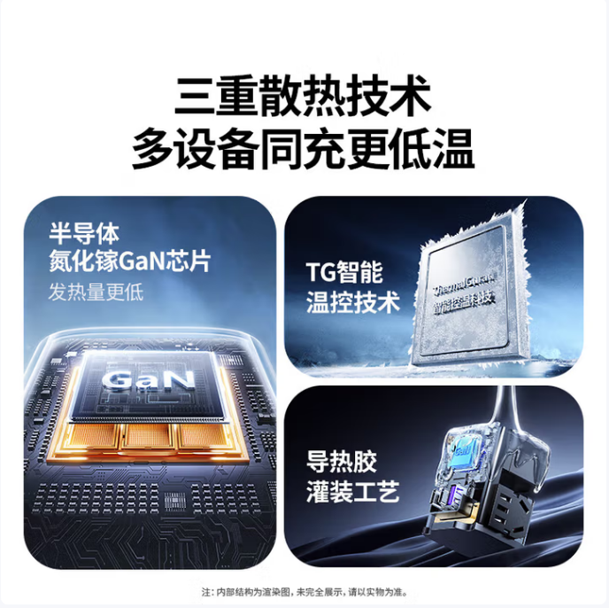 绿联100W充电器pd多口快充45116