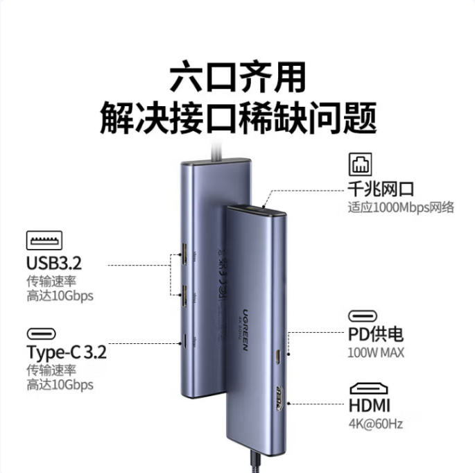 绿联45000 Type-C扩展 6合1【USB3.2+HDMI+网卡】