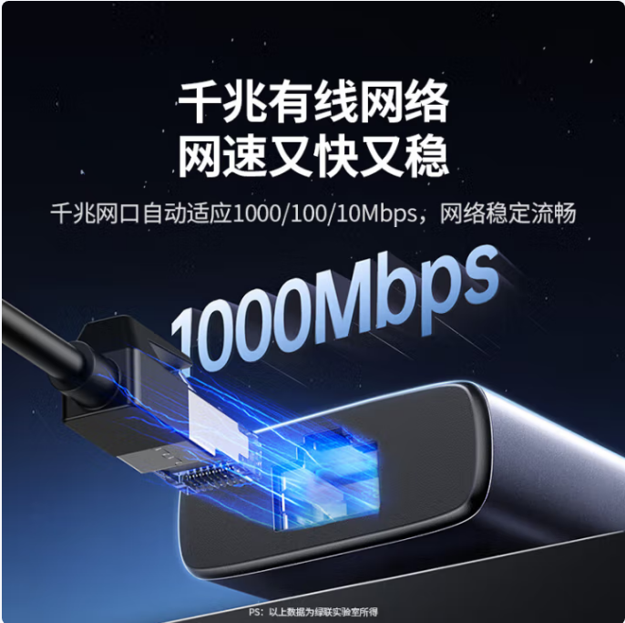 绿联45000 Type-C扩展 6合1【USB3.2+HDMI+网卡】