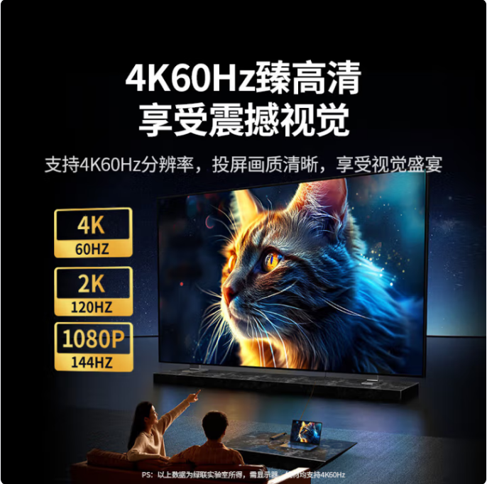 绿联45000 Type-C扩展 6合1【USB3.2+HDMI+网卡】