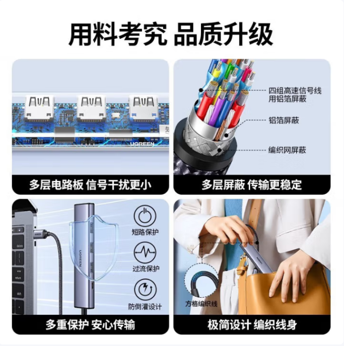 绿联15495 Type-C扩展坞 5合1【HDMI+USB3.0+PD】