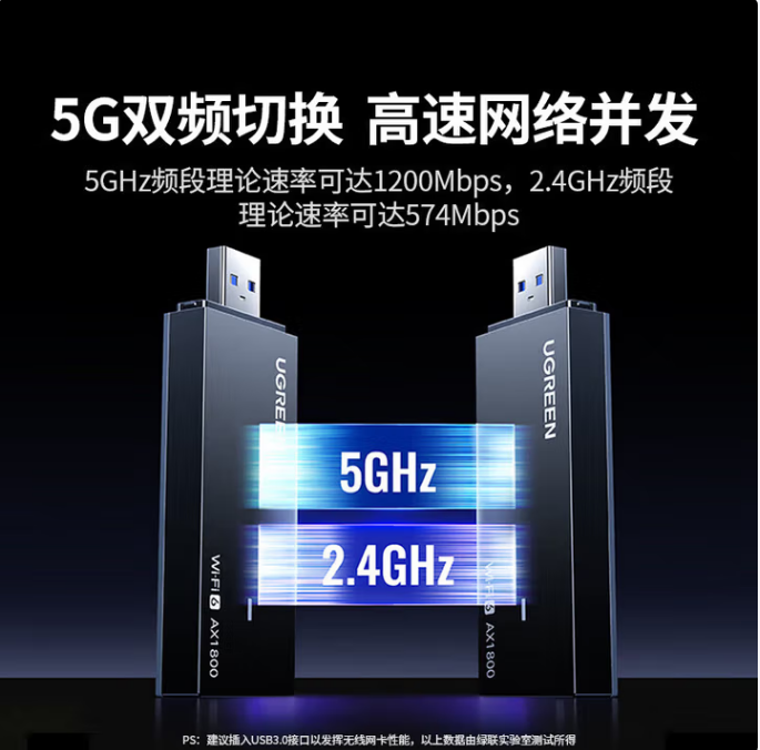 绿联65225USB无线网卡【AX1800M双频-WiFi6】
