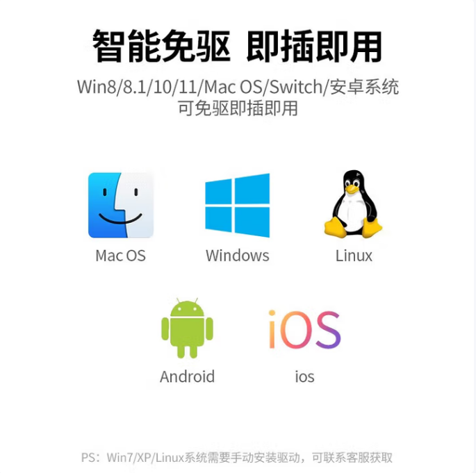 绿联20256-USB3.0转千兆RJ45网口