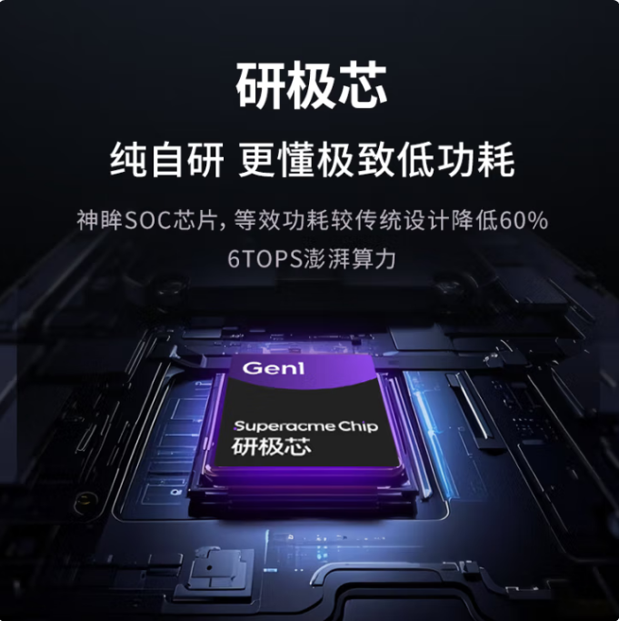 神眸CM-BC4Pro 400万免流款 4G电池版 语言手势 360°监控头