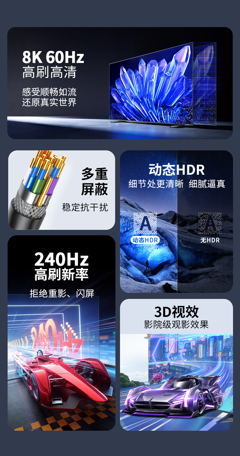 【Z873F】晶华TYPE-C转DP转接线8K@60HZ（1.8米）