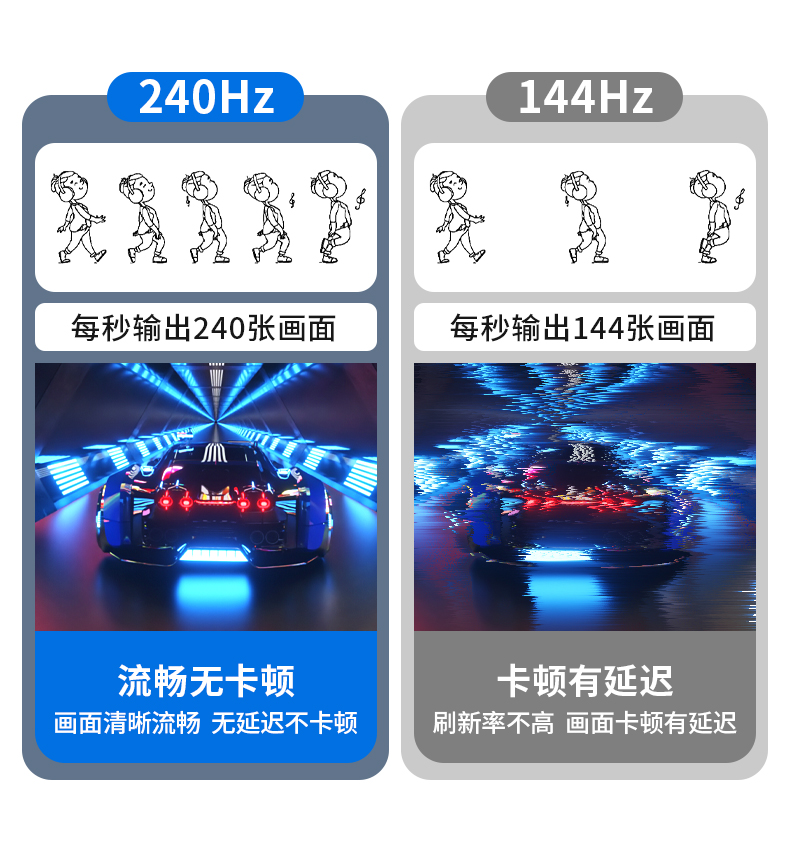 【Z873F】晶华TYPE-C转DP转接线8K@60HZ（1.8米）
