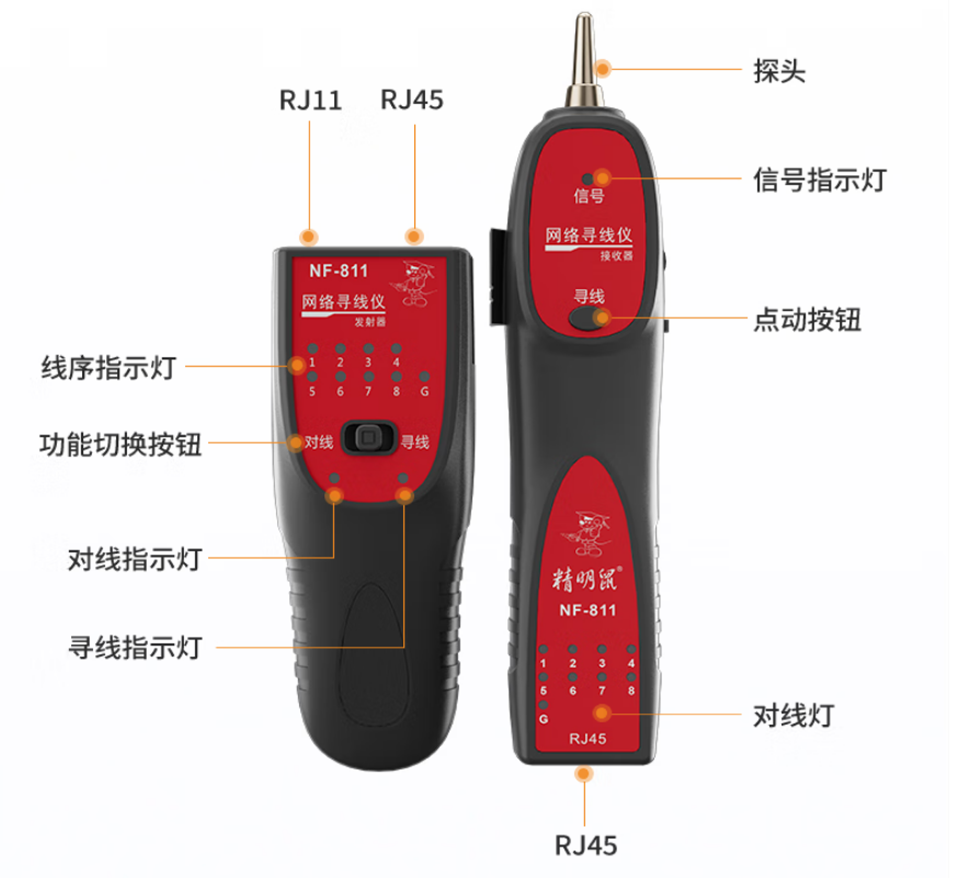精明鼠  NF-811 寻线仪