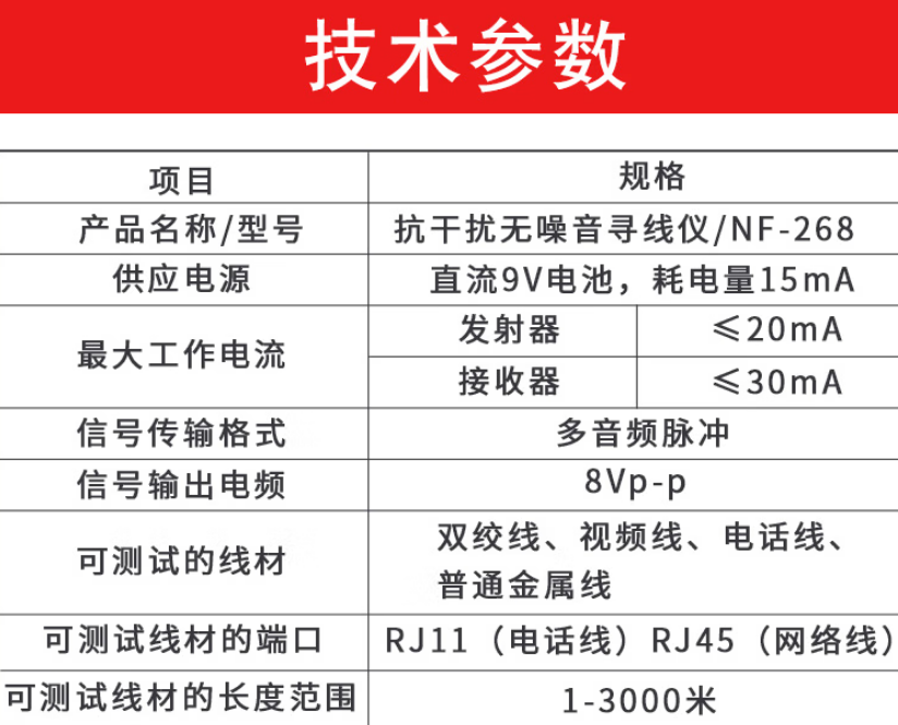 精明鼠 NF-268寻线仪无噪音