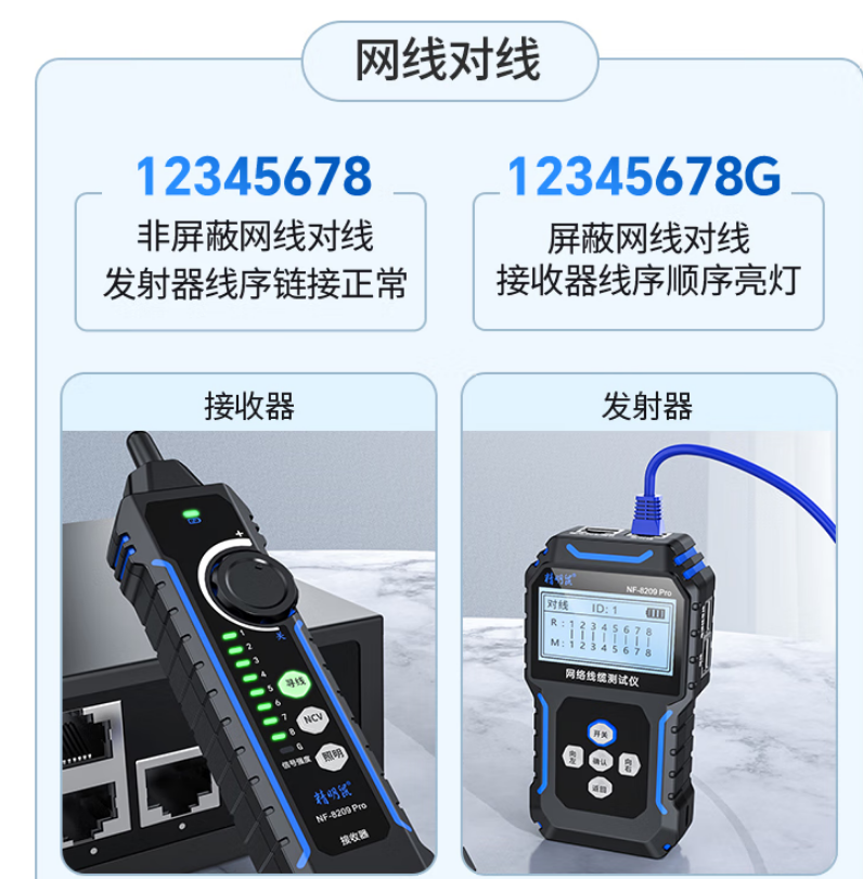 精明鼠NF-8209pro寻线仪多功能网络长度断点测试仪POE带电巡线抗干扰无噪音