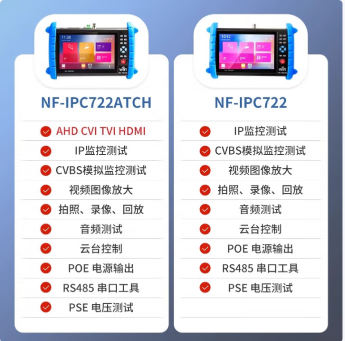 精明鼠NF-IPC722ATCH多功能工程宝