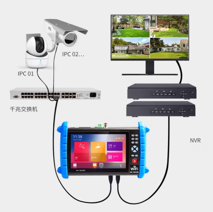 精明鼠NF-IPC722ATCH多功能工程宝
