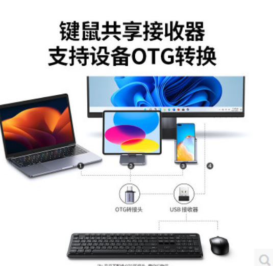 绿联55774-无线办公键鼠套装
