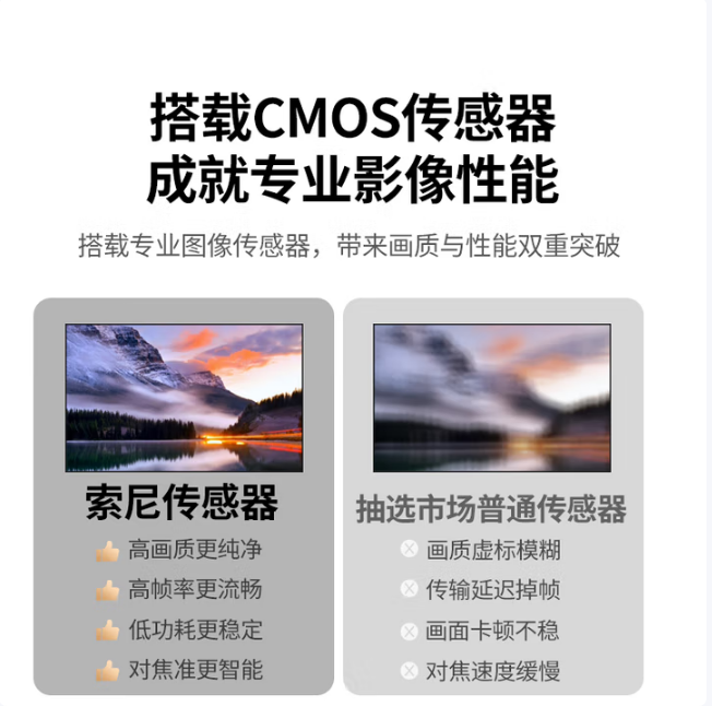 绿联65381-4K高清USB自动对焦摄像头