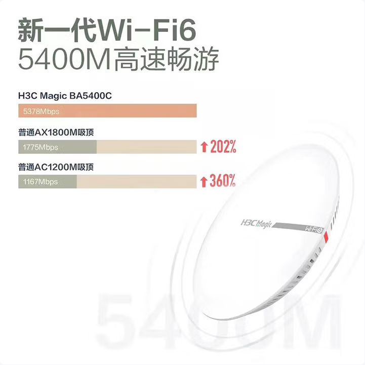 华三BA3000C-3000M吸顶AP