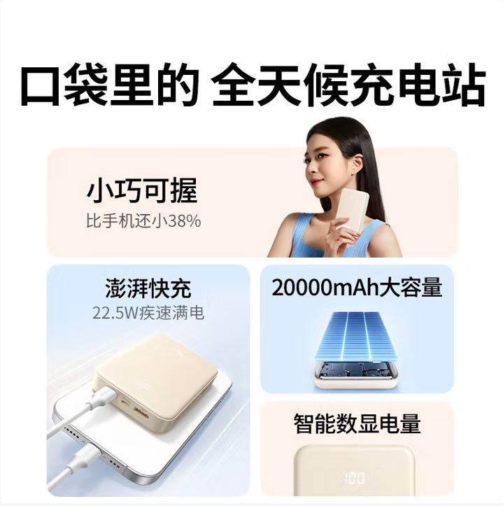 绿联55805-（3C认证可上飞机）充电宝20000毫安22.5W快充 樱花粉