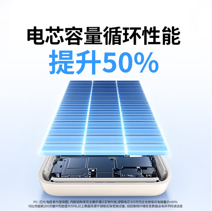 绿联55805-（3C认证可上飞机）充电宝20000毫安22.5W快充 樱花粉