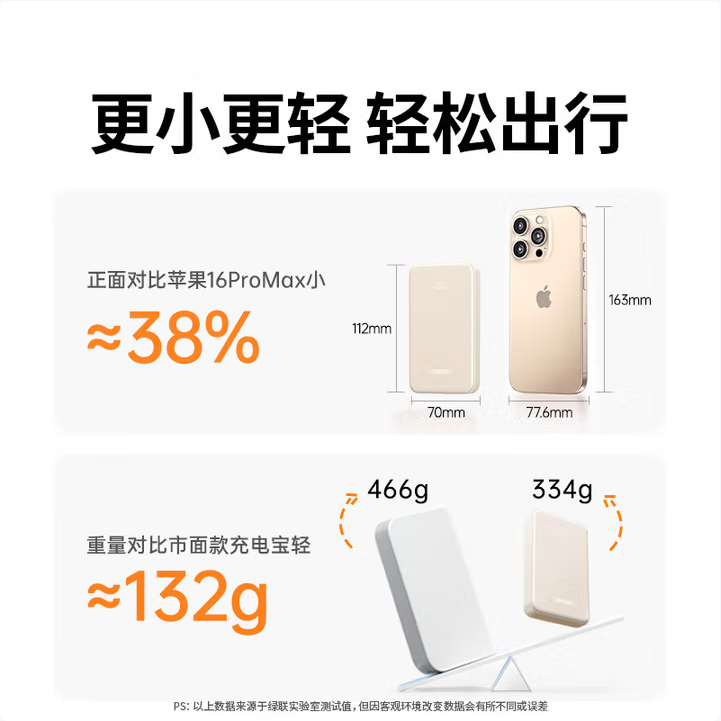 绿联55804-3C认证可上飞机充电宝20000毫安22.5W快充 天空蓝