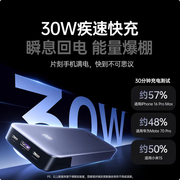 绿联55989充电宝20000毫安30W双向快充 可上飞机