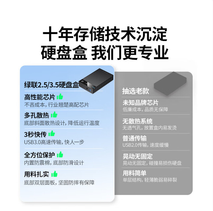 绿联30849-USB3.0移动硬盘盒2.5/3.5英寸Type-C固态硬盘盒