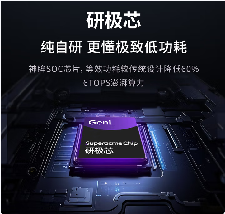 神眸CM-BC4Pro 400万免流款 4G电池版 语言手势 360°监控头