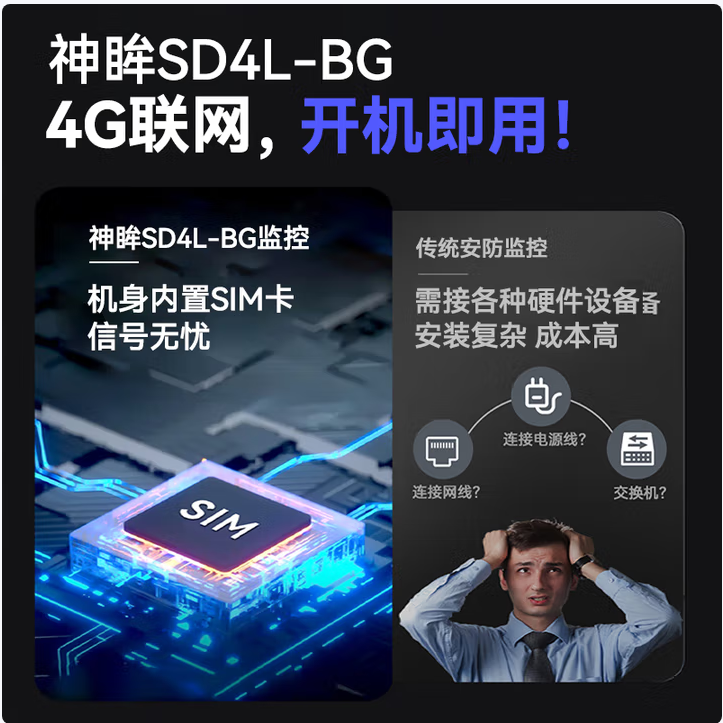 神眸SD4P-BG终身免流400万全彩 +8W单晶硅太阳能（18000毫安电池）