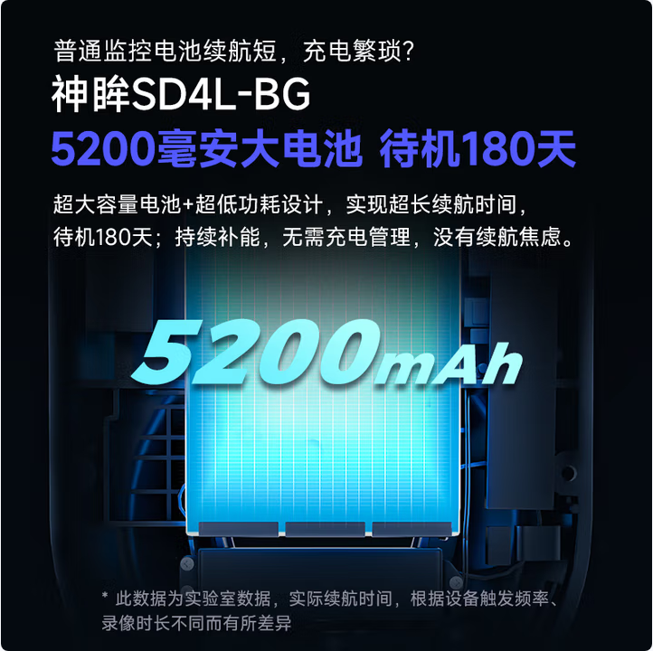 神眸SD4P-BG终身免流400万全彩 +8W单晶硅太阳能（18000毫安电池）