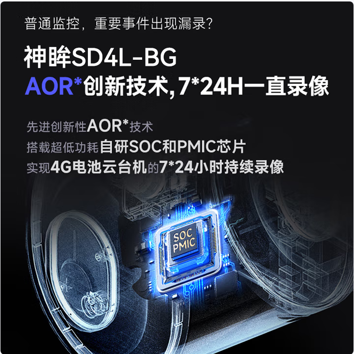 神眸SD4P-BG终身免流400万全彩 +8W单晶硅太阳能（18000毫安电池）