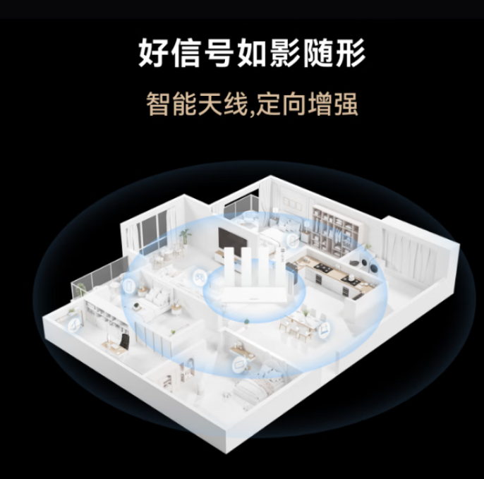 华为路由 BE3 Pro 疾风版 WiFi 7+千兆路由器