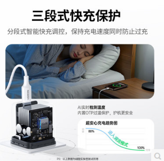绿联65167 氮化镓 三口 45W充电头