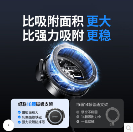 绿联65008 磁吸挂脖支架手机+运动相机