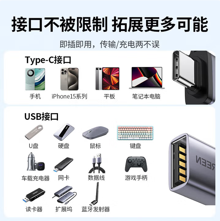 绿联45129  type-c转usb转接头