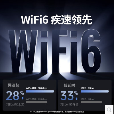 绿联75109-AX900 WiFi6 双频 USB无线网卡+蓝牙5.4 外置天线