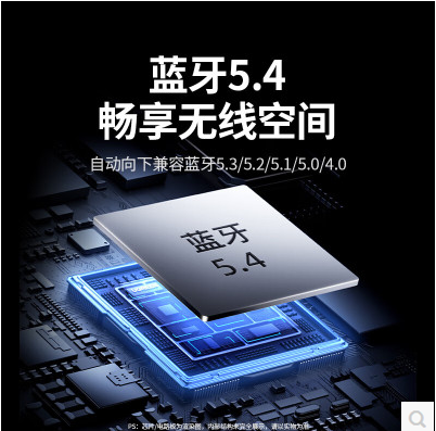 绿联75109-AX900 WiFi6 双频 USB无线网卡+蓝牙5.4 外置天线