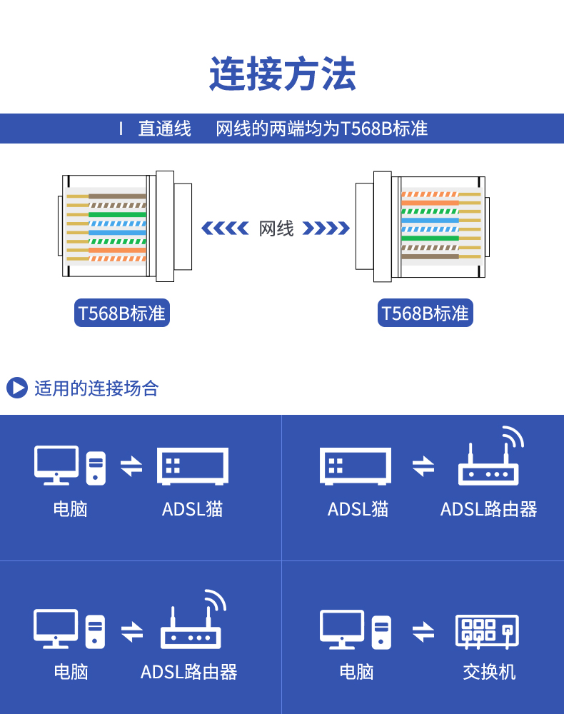 【超五类】优越者网络水晶头OT18BTP