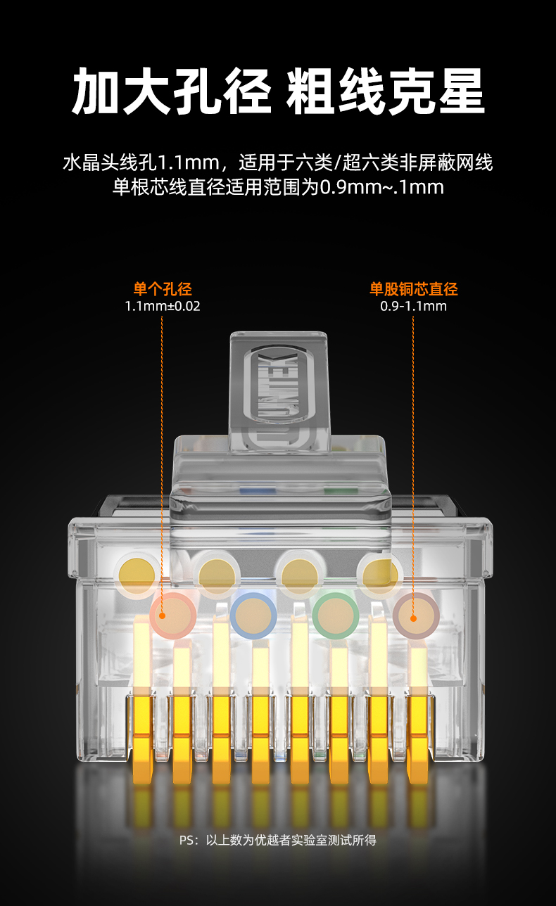 【六类】优越者网络水晶头OT19BTP