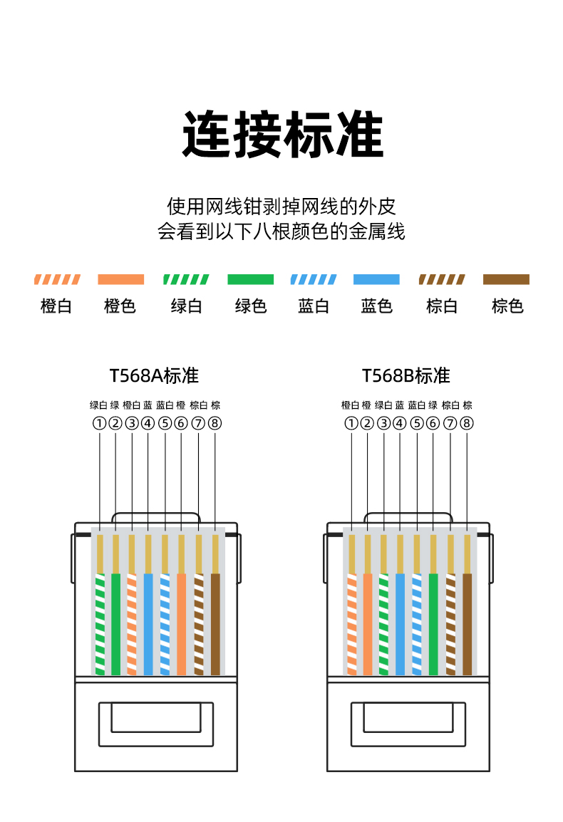 【六类】优越者网络水晶头OT19BTP