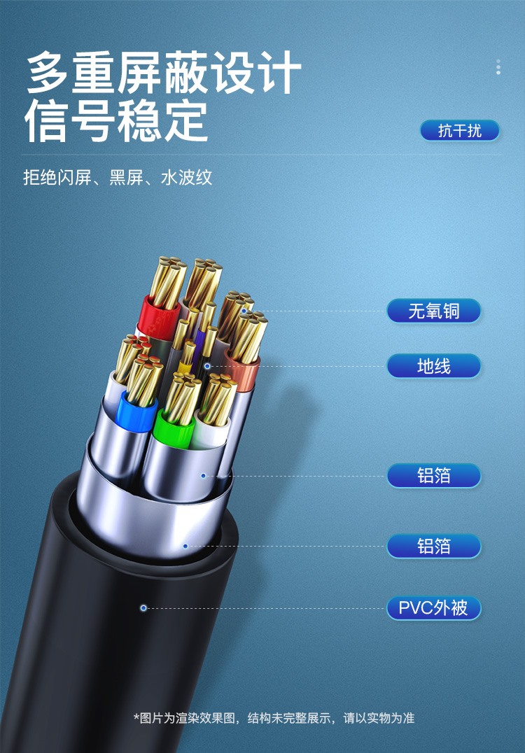 【128ABK】优越者HDMI转VGA转换线（1080P）单向传输，VGA必须接显示器