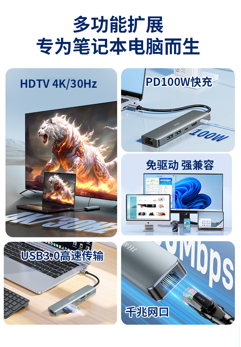 【N855】晶华TYPE-C扩展坞（千兆网卡+TYPE-C口+USB3.0+HDMI）