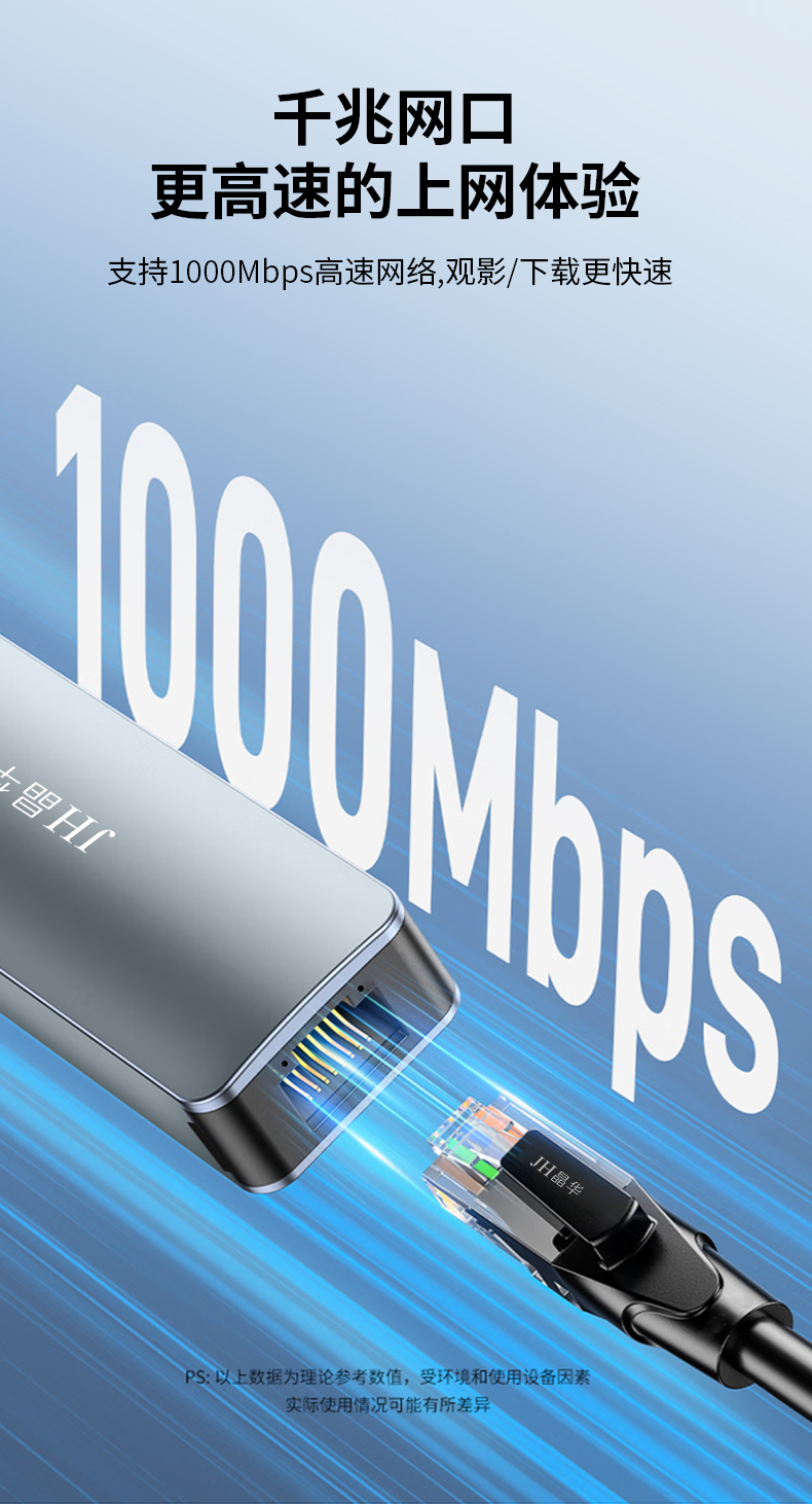 【N855】晶华TYPE-C扩展坞（千兆网卡+TYPE-C口+USB3.0+HDMI）