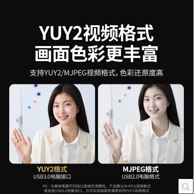 绿联55513--usb外接电脑摄像头.4K.800W高清.双麦克风.定焦85度广角TOF极速对焦 YUY2视频格式.线长2米