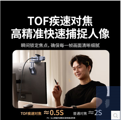 绿联55513--usb外接电脑摄像头.4K.800W高清.双麦克风.定焦85度广角TOF极速对焦 YUY2视频格式.线长2米
