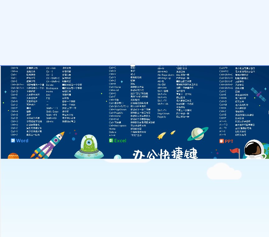 400*900*3 办公快捷键