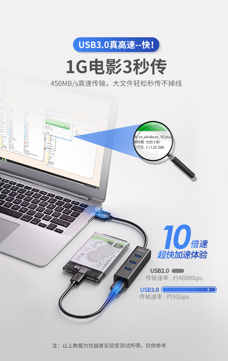 【3089】优越者USB3.0一分四HUB线长1.2米 4口全USB3.0带供电接口