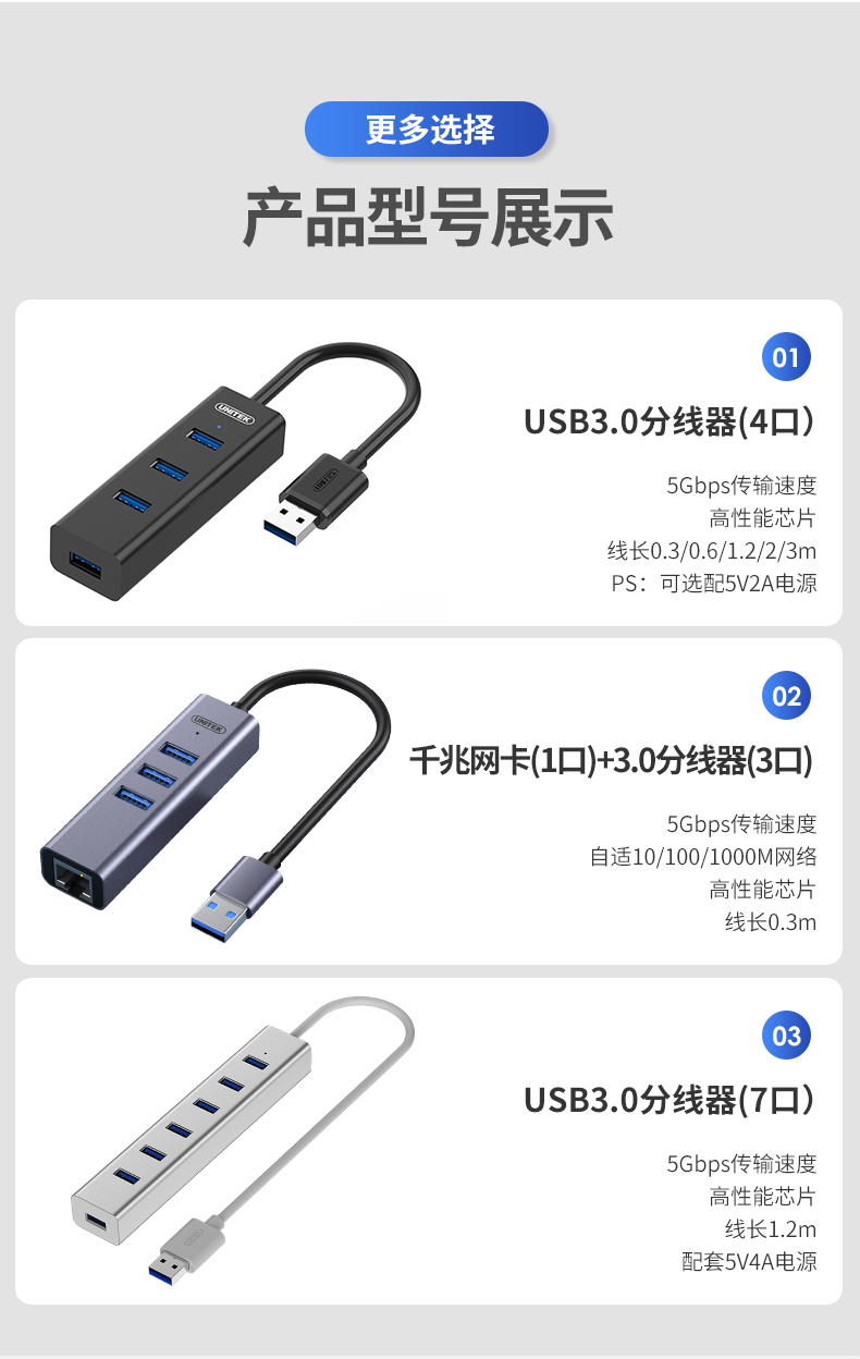 【3089】优越者USB3.0一分四HUB线长1.2米 4口全USB3.0带供电接口