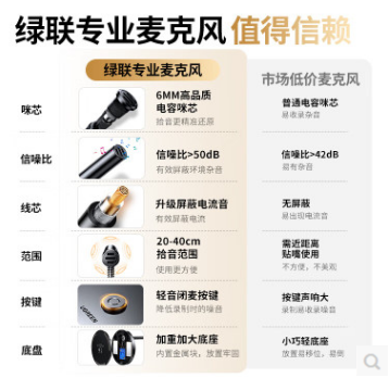 绿联75574-3.5mm桌面麦克风
