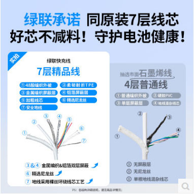 绿联85761-- 60W Type-C公对公快充数据线 橙色 1米 
