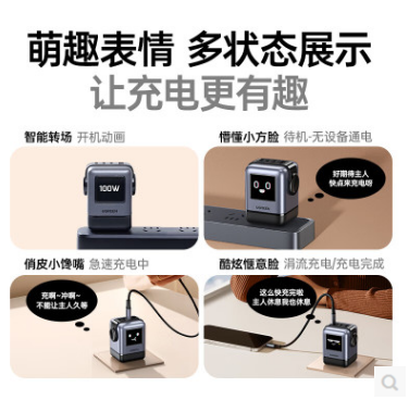 绿联75696-- 100W氮化镓充电器Q湃机器人多口Type-C快充头