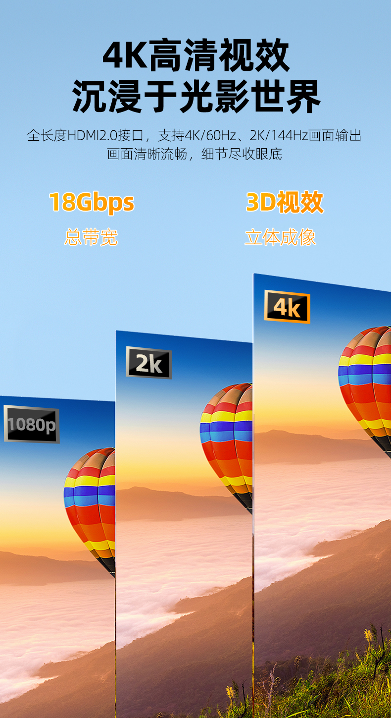 优越者光纤HDMI线4K/60HZ工程线 （加芯片，单向传输，注意方向）